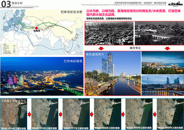 園冶杯參賽作品| 阿塞拜疆巴庫“全息城市”規(guī)劃