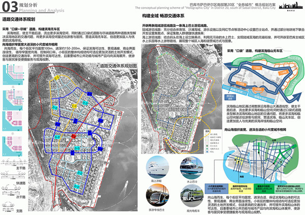 園冶杯參賽作品| 阿塞拜疆巴庫“全息城市”規(guī)劃