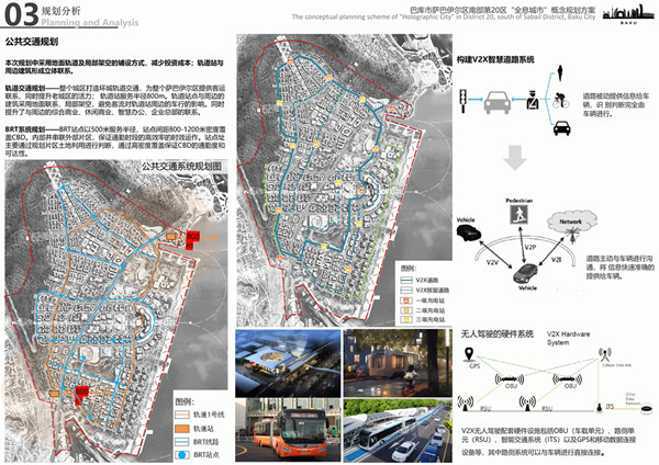 園冶杯參賽作品| 阿塞拜疆巴庫“全息城市”規(guī)劃