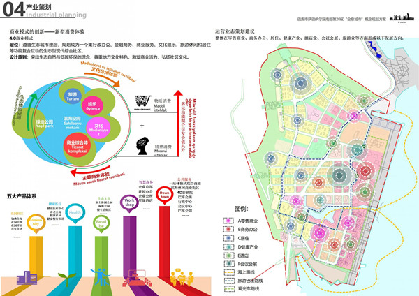 園冶杯參賽作品| 阿塞拜疆巴庫“全息城市”規(guī)劃